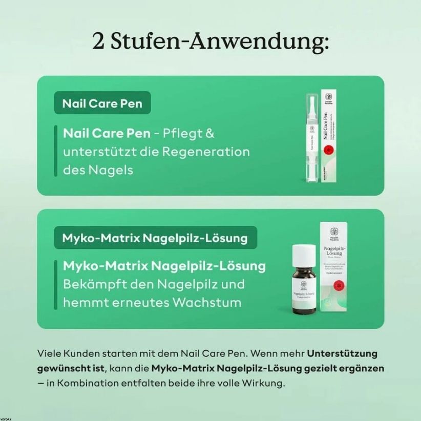 MykoCare™ Nagel-Lösung
