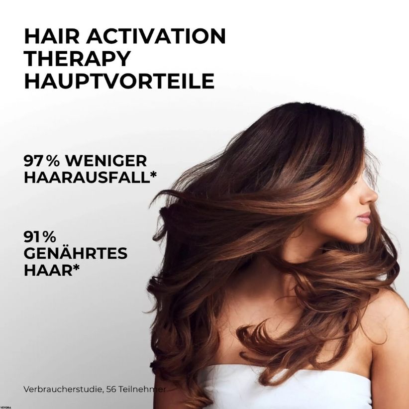 Innovative Therapie für neues Haarwachstum und sichtbar dichteres Haar